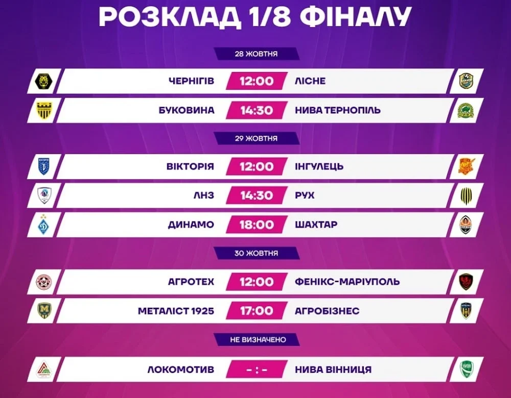1/8 Vbet Кубка України-2025/2026: хто з ким і коли грає?