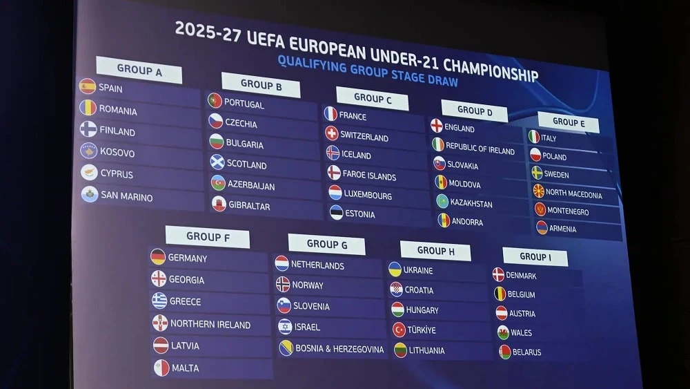 Матч Євро-2027 (U-21) у Стамбулі: о котрій зіграє Україна?