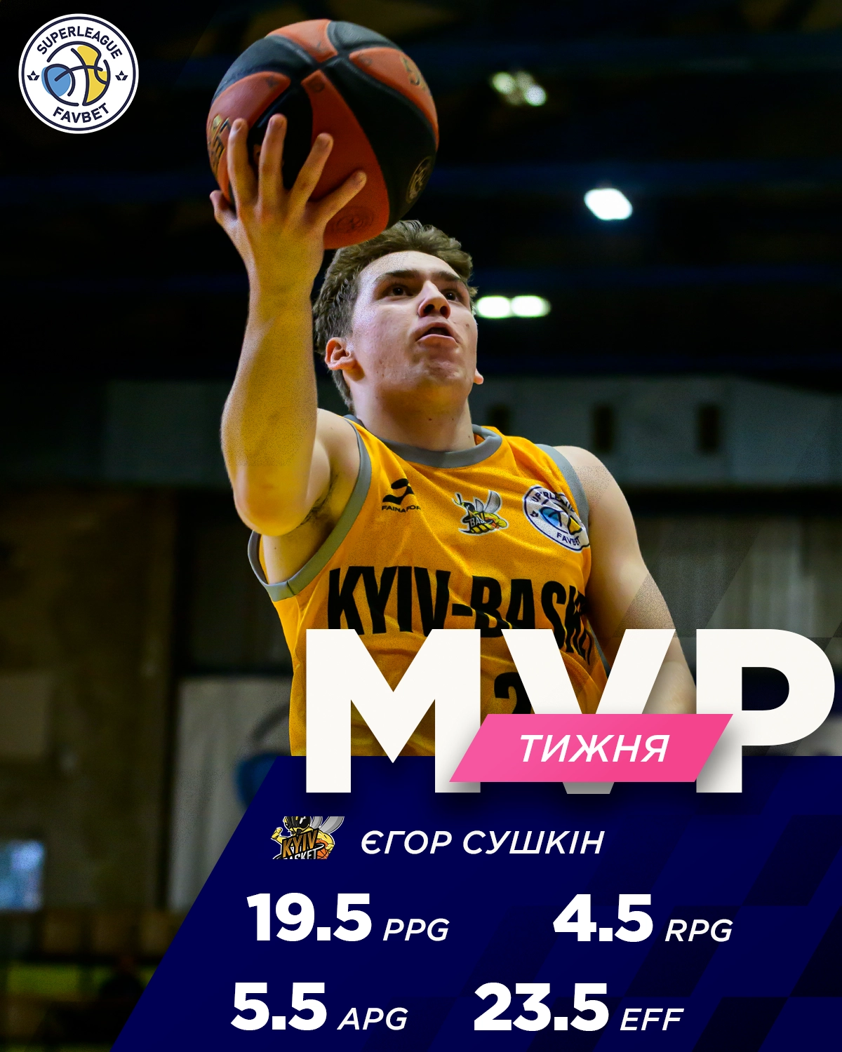 Єгор Сушкін визнаний MVP першого туру Суперліги Favbet