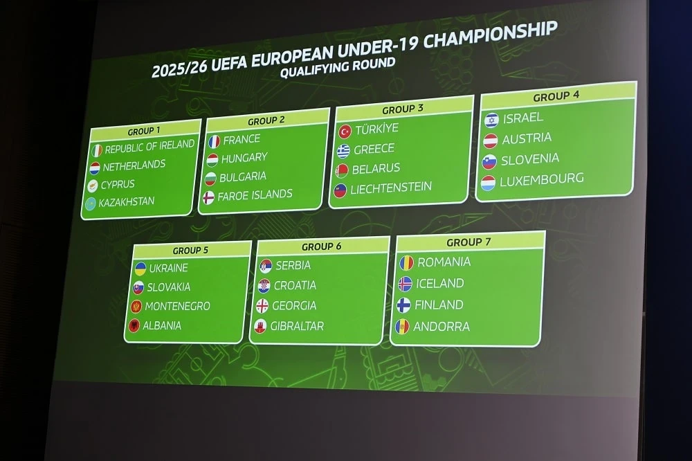 Хто суперники України на Євро-2026 (U-19) і коли матчі?