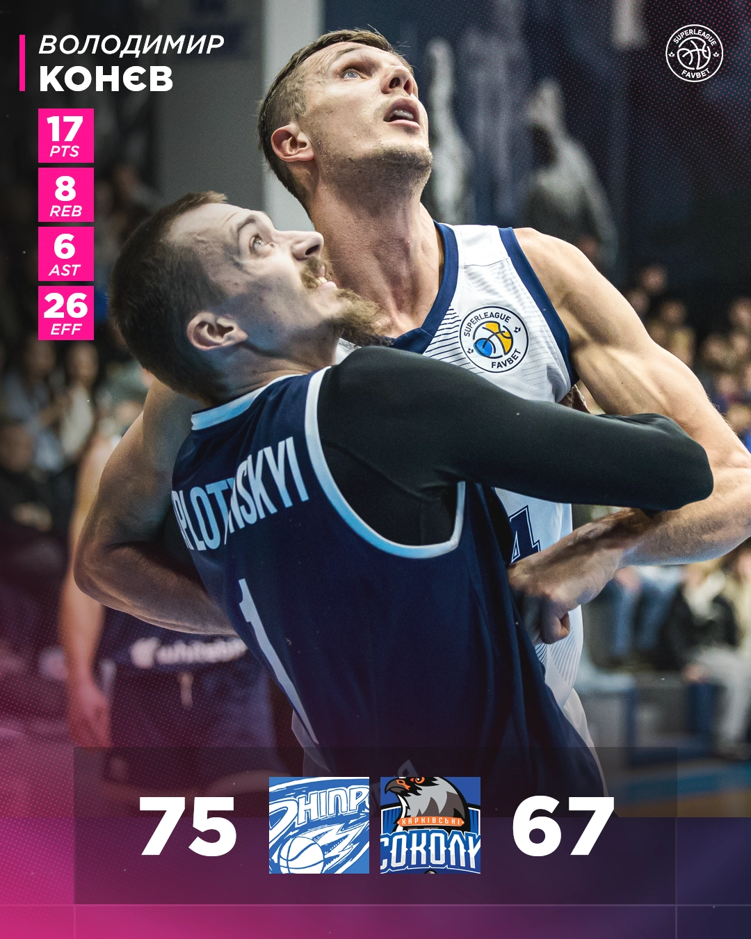 Дніпро – Соколи 75:67: як господарі закрили гру у Суперлізі Favbet?