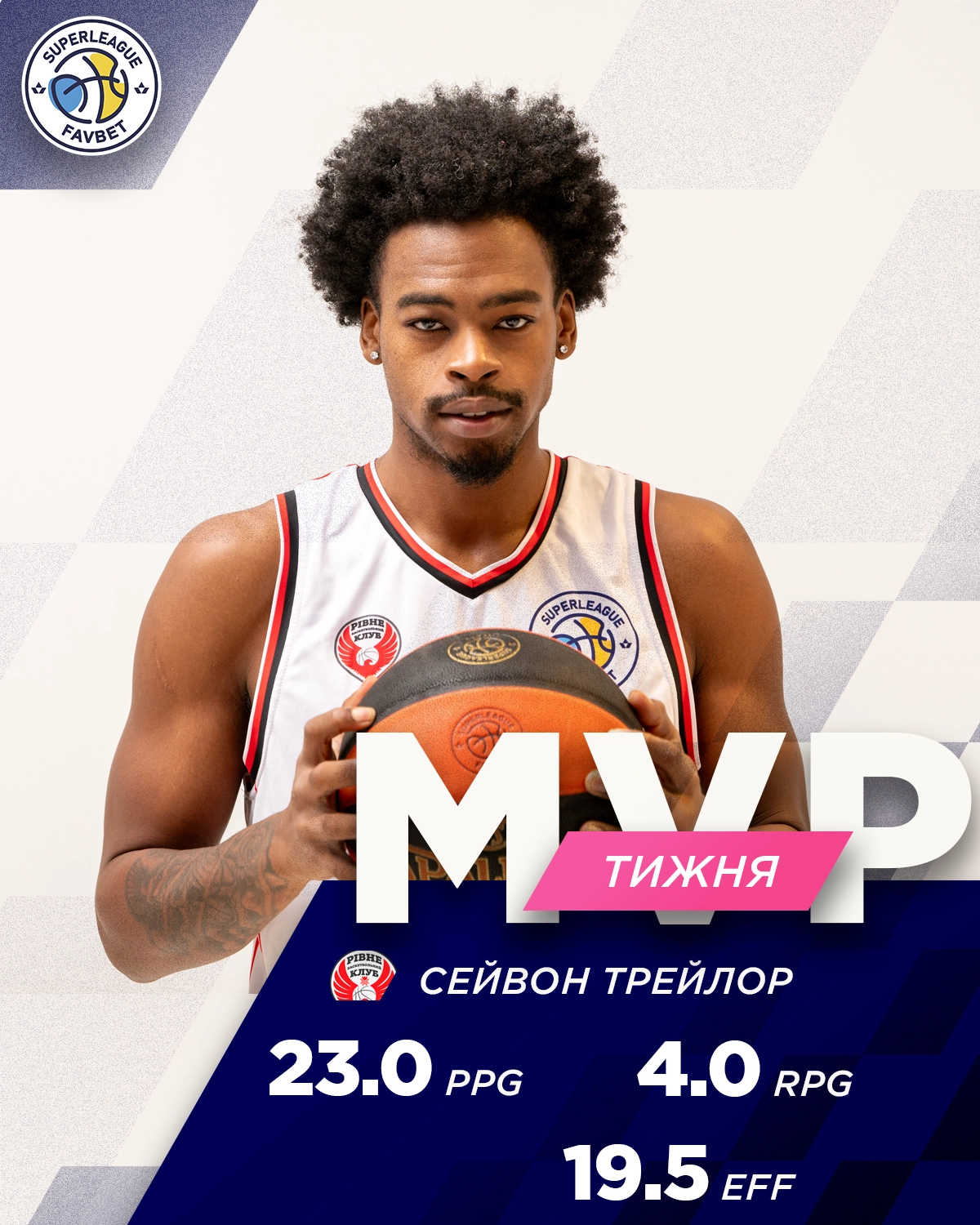 Суперліга Favbet: MVP тижня – Сейвон Трейлор, оголошено символічну п’ятірку