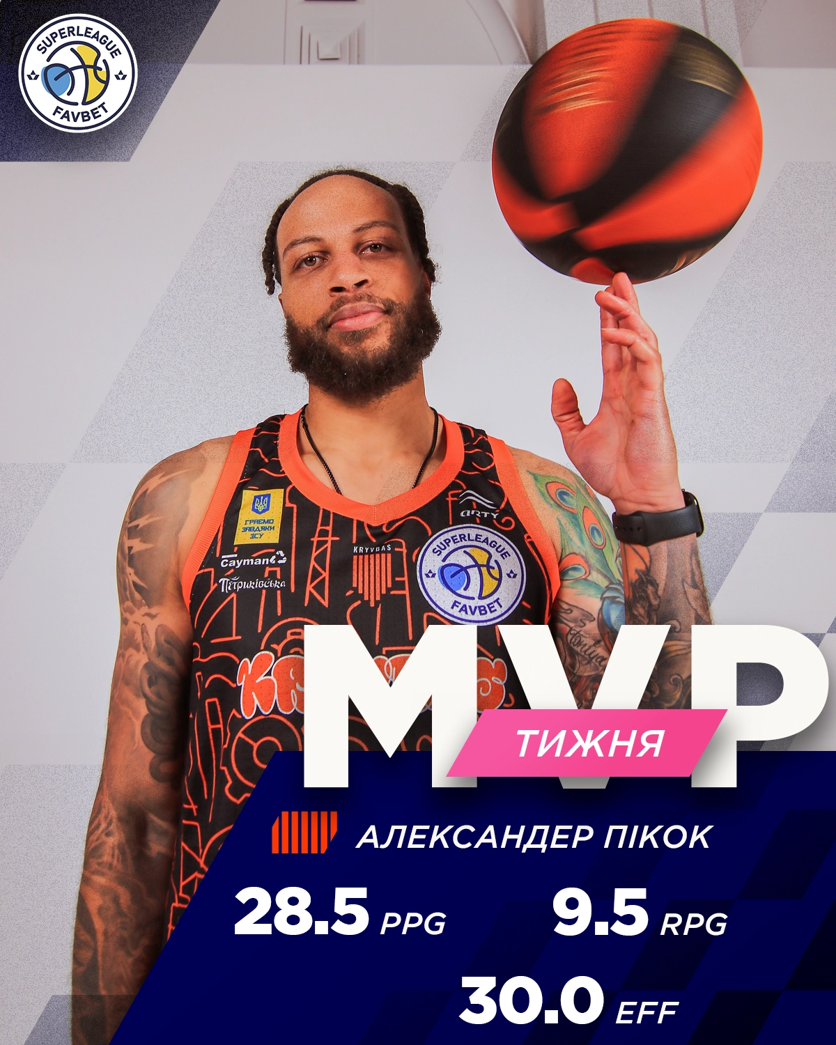 Хто увійшов до символічної 5? Суперліга Favbet підсумувала 6-й тур