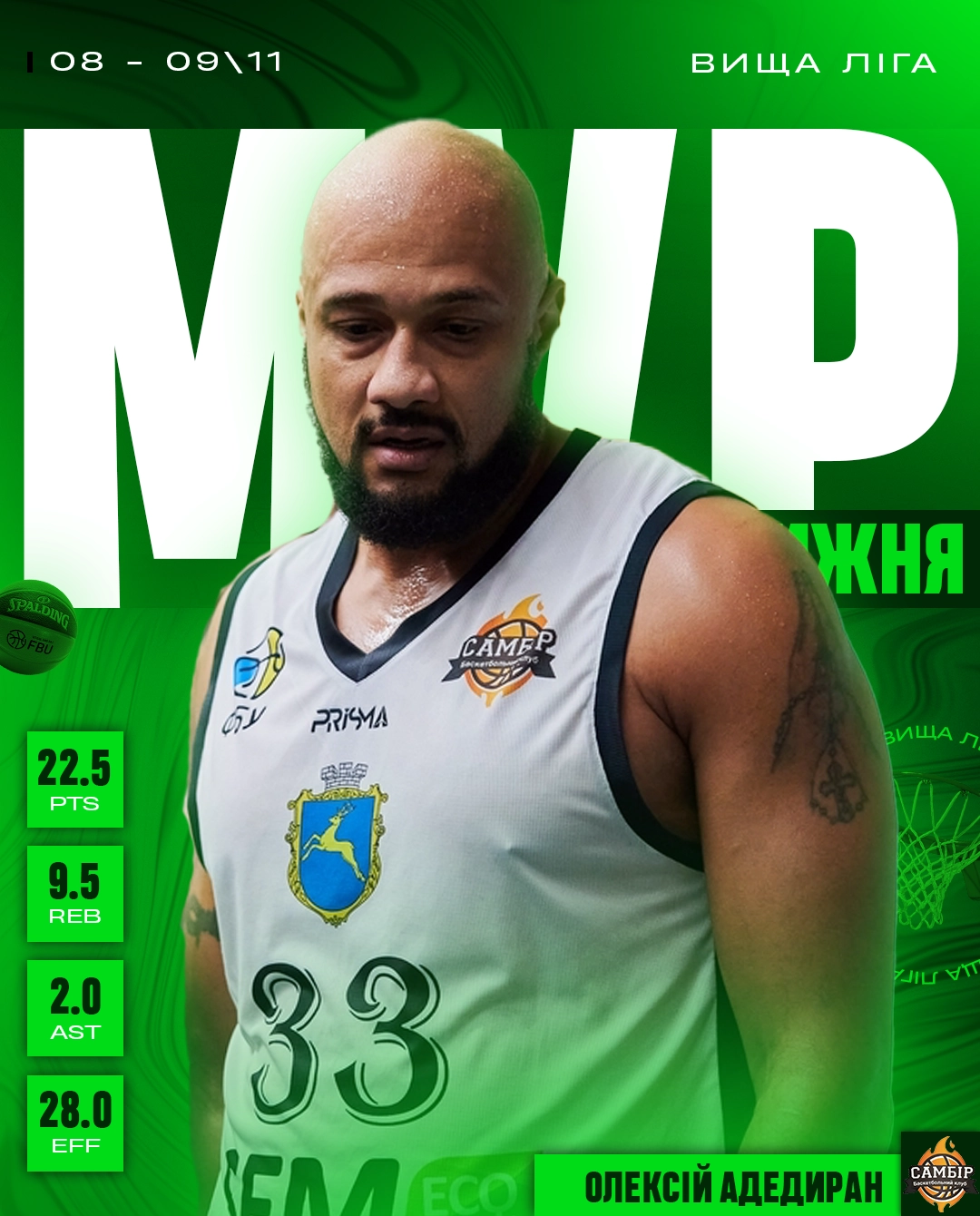 Хто диктує темп у Вищій лізі 2024/25? Самбір і MVP туру