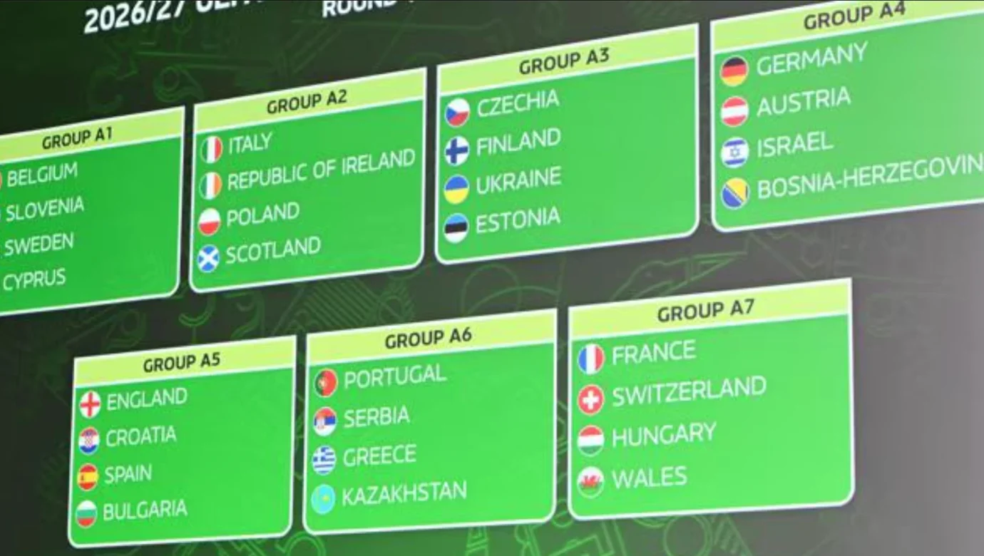 Жереб Євро-2027 (U-19): Україна отримала Чехію, Фінляндію та Естонію – що далі?