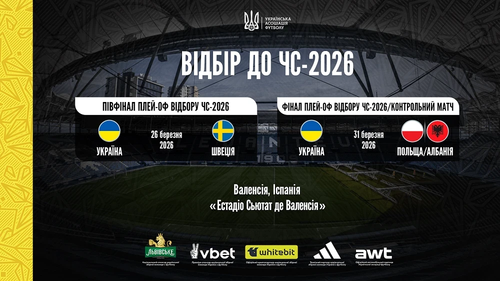 Україна проведе плей-оф відбору ЧС-2026 у Валенсії – чому обрали «Сьютат де Валенсія»?