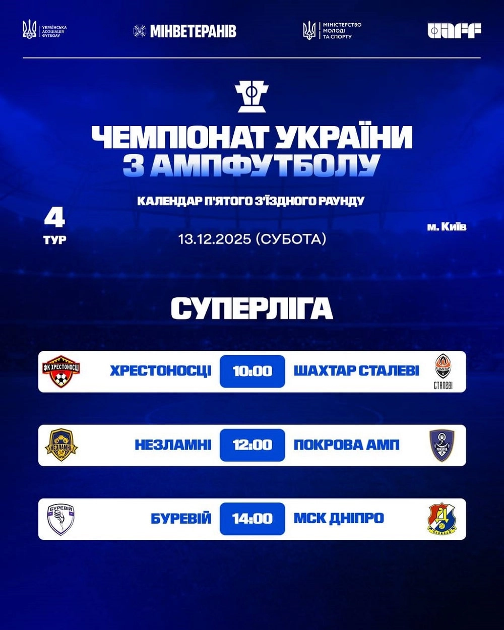 Чемпіонат України з ампфутболу: графік матчів 13-14 грудня 2025 в Києві, НТК ім. В. Баннікова.