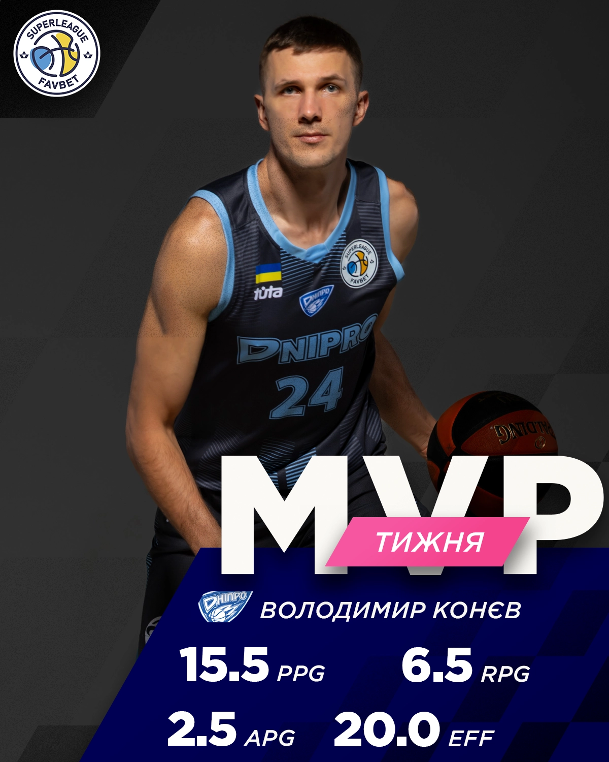 МVP туру Суперліги Favbet Володимир Конєв з Дніпра, показав високі результати: 15.5 очка, 6.5 підбирання.