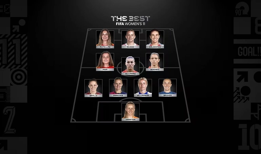 The Best FIFA Women