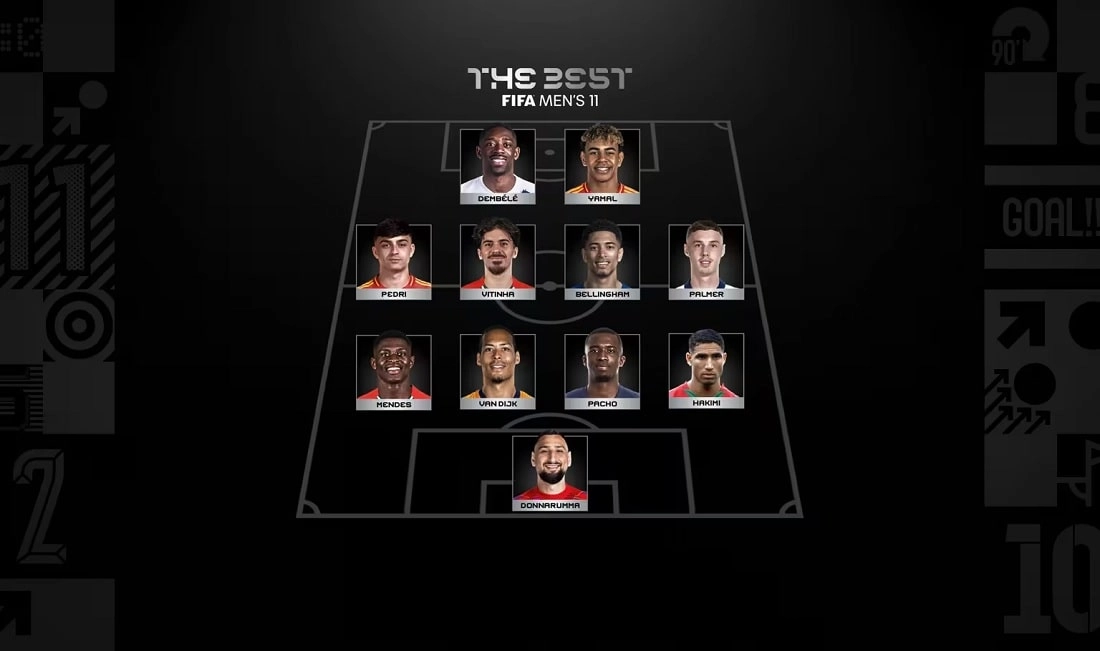 The Best FIFA Football Awards 2025: Celebrating top players with accolades, including the men