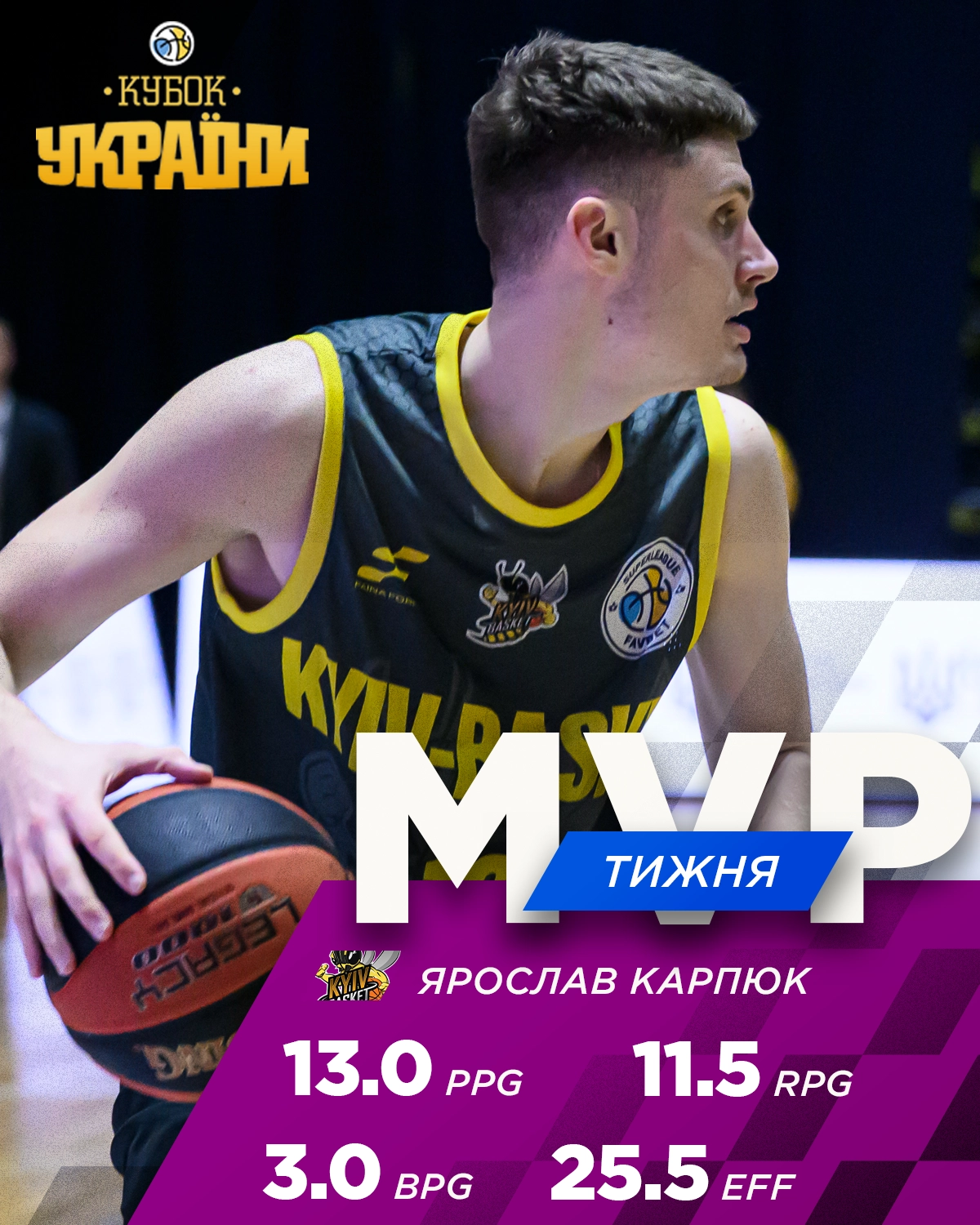 Ярослав Карпюк, MVP Кубка України, демонструє вміння на полі з великими статистичними показниками.