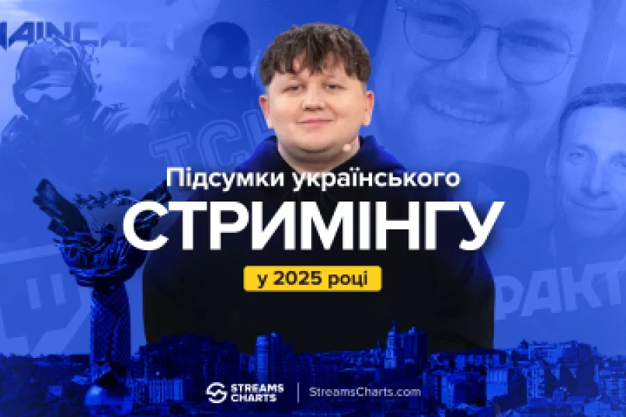 Підсумки українського лайвстримінгу 2025 – хто коронувався і де зібрали максимум?