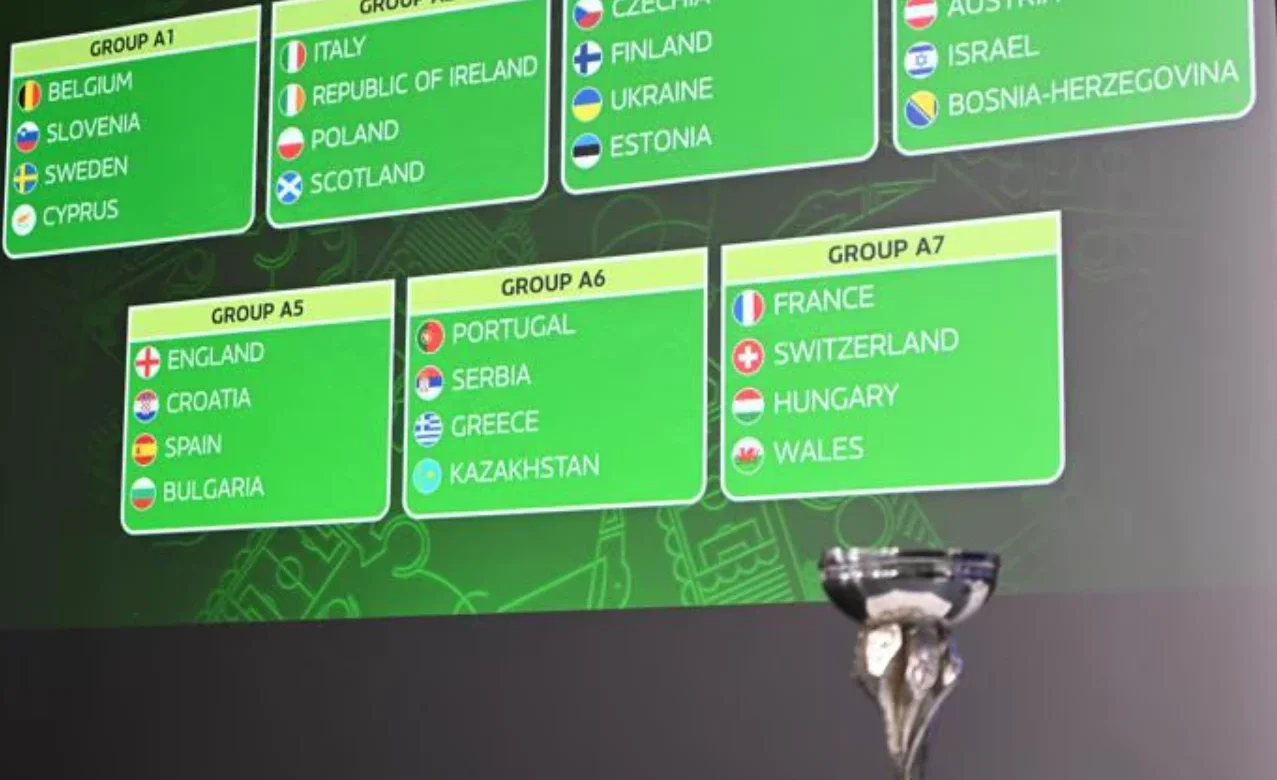 Перший раунд Євро-2027 (U-19): Україна в групі А3 – хто суперники і де граємо?