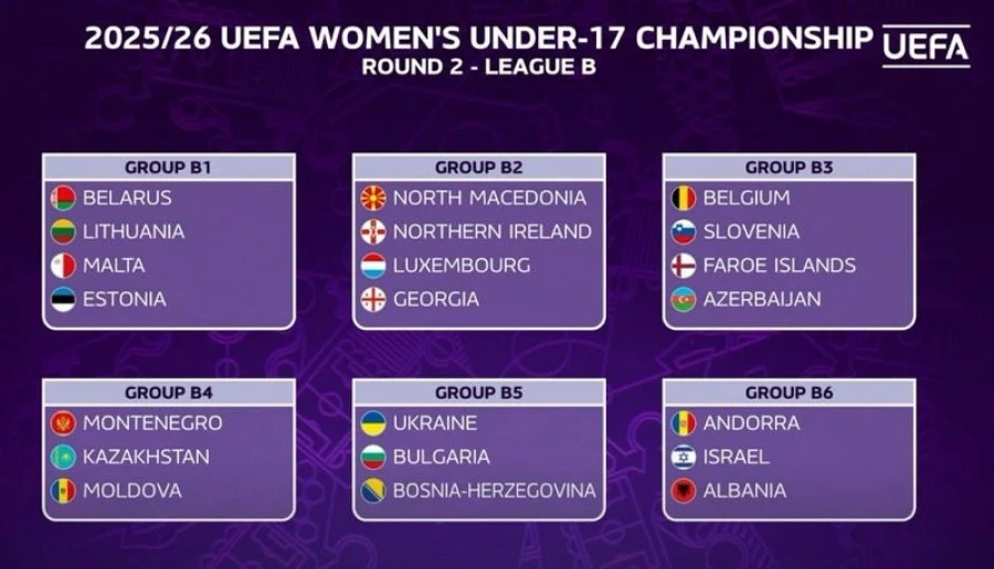 Коли і де зіграє WU-17 Україна у другому раунді Євро-2026?