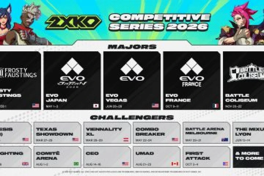 Куди податися в 2XKO вже зараз? Офіційний календар кіберспорту