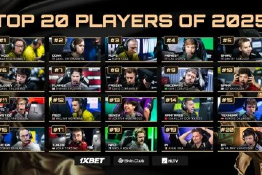 Вся двадцятка HLTV Top-20 2025 вже відома — хто увійшов?