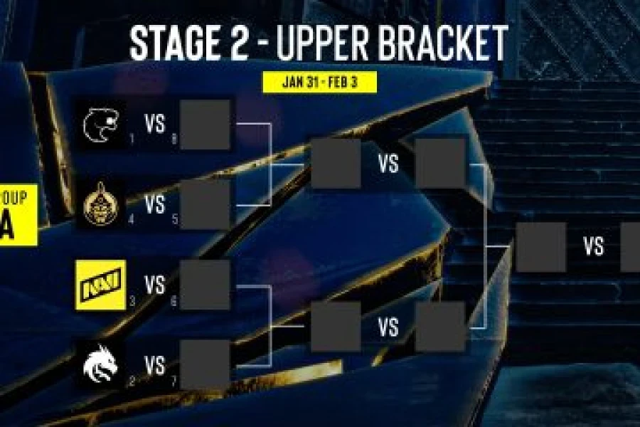 Сітка Stage 1 IEM Kraków 2026: чи буде дуель NAVI–Spirit уже зараз?