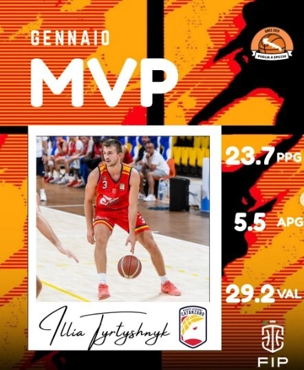 Ілля Тиртишник у формі Basket Academy Catanzaro з м'ячем на баскетбольному майданчику
