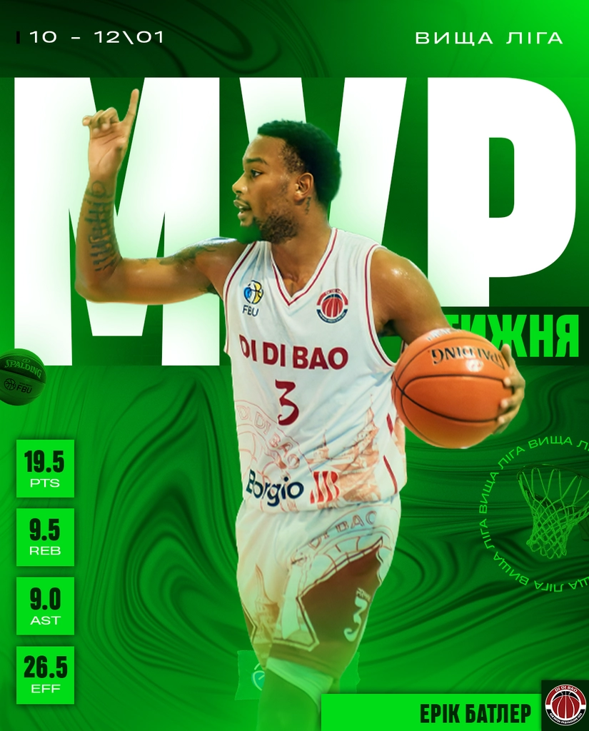 Ерік Батлер, гравець ДіДіБао, з м'ячем на фоні тексту MVP, статистика шостого ігрового тижня