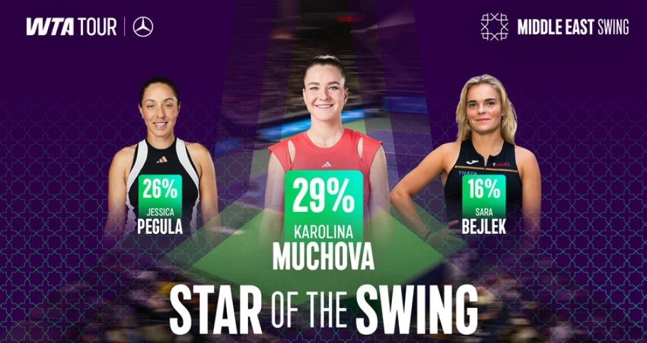 Хто став Middle East Star of the Swing – Мухова проти Пегули: розрив у 3%