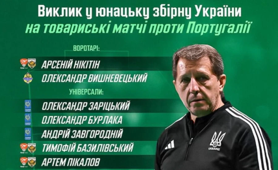 Хто зіграє проти Португалії? Збірна України з футзалу U-18 назвала 13