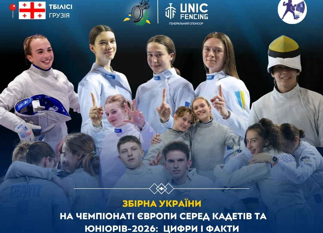 Хто веде Україну на КЮЧЄ-2026: 5 чемпіонок і 8-кратні медалістки