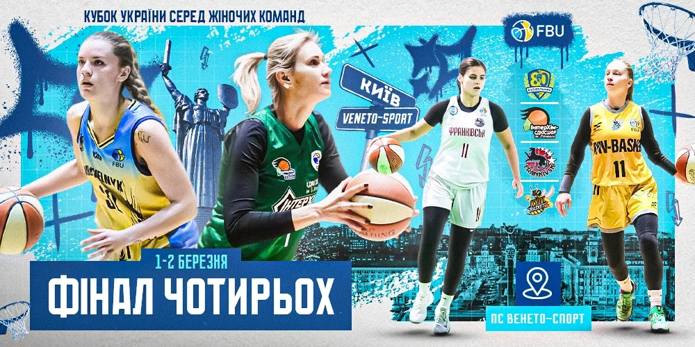 Хто забере трофей? Фінал чотирьох жіночого Кубка України – 1-2 березня