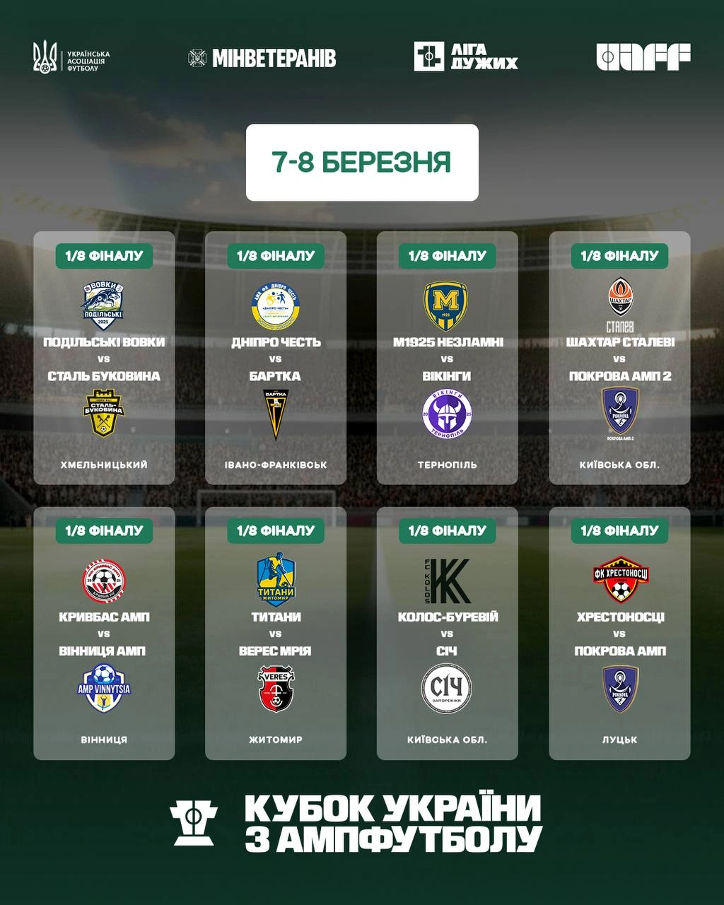 Афіша жеребкування 1/8 фіналу Кубка України з ампфутболу-2026, пари команд та дати матчів