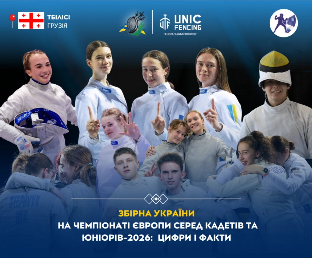 Українські фехтувальники у формі на чемпіонаті Європи серед кадетів та юніорів у Тбілісі, Грузія