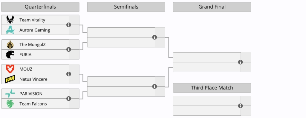 Турнірна сітка Play-off PGL Cluj-Napoca 2026 з командами NAVI, Vitality, MOUZ та іншими