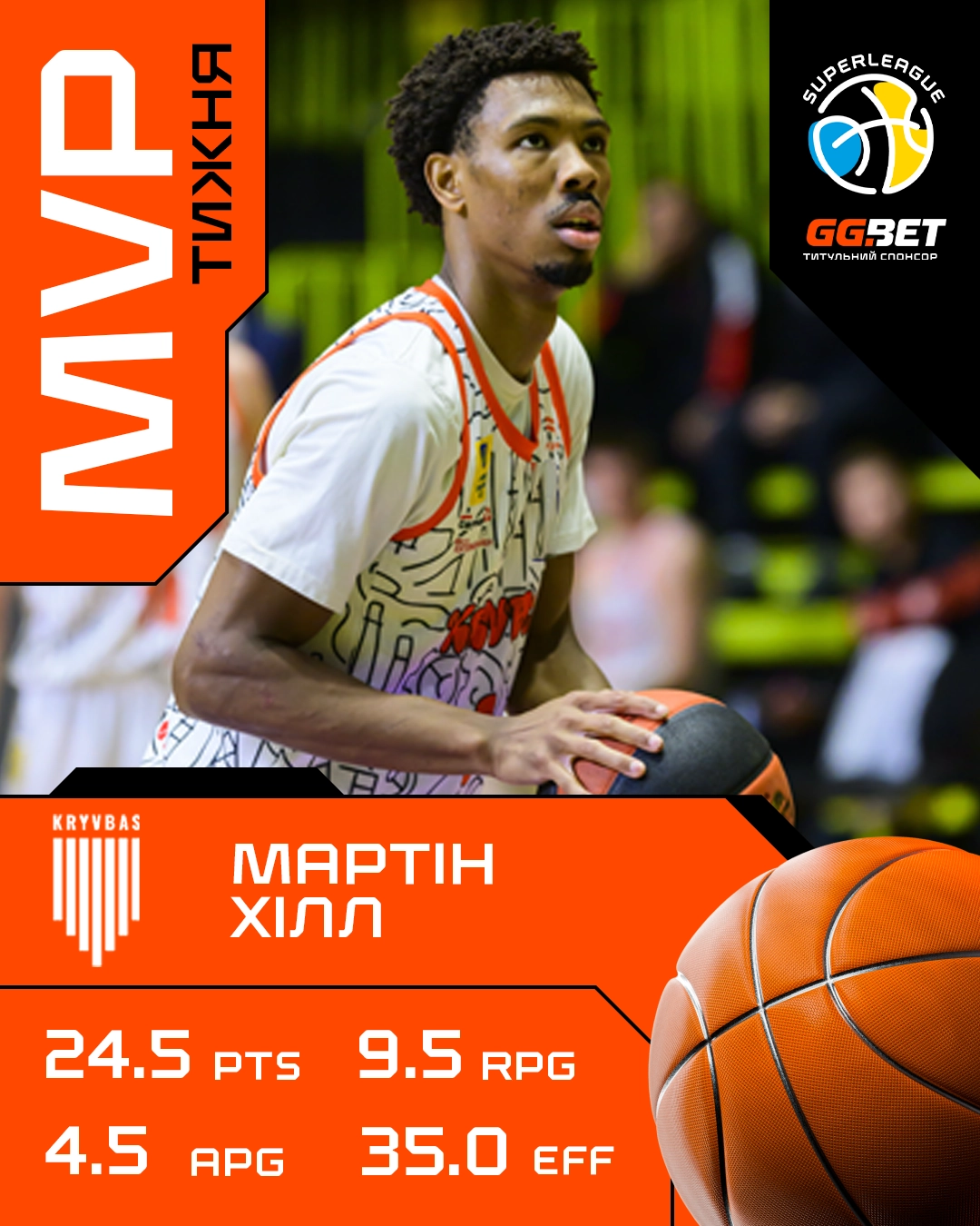 Баскетболіст Мартін Хілл з м'ячем, визнаний MVP тижня Суперліги GGBET, статистика на фоні