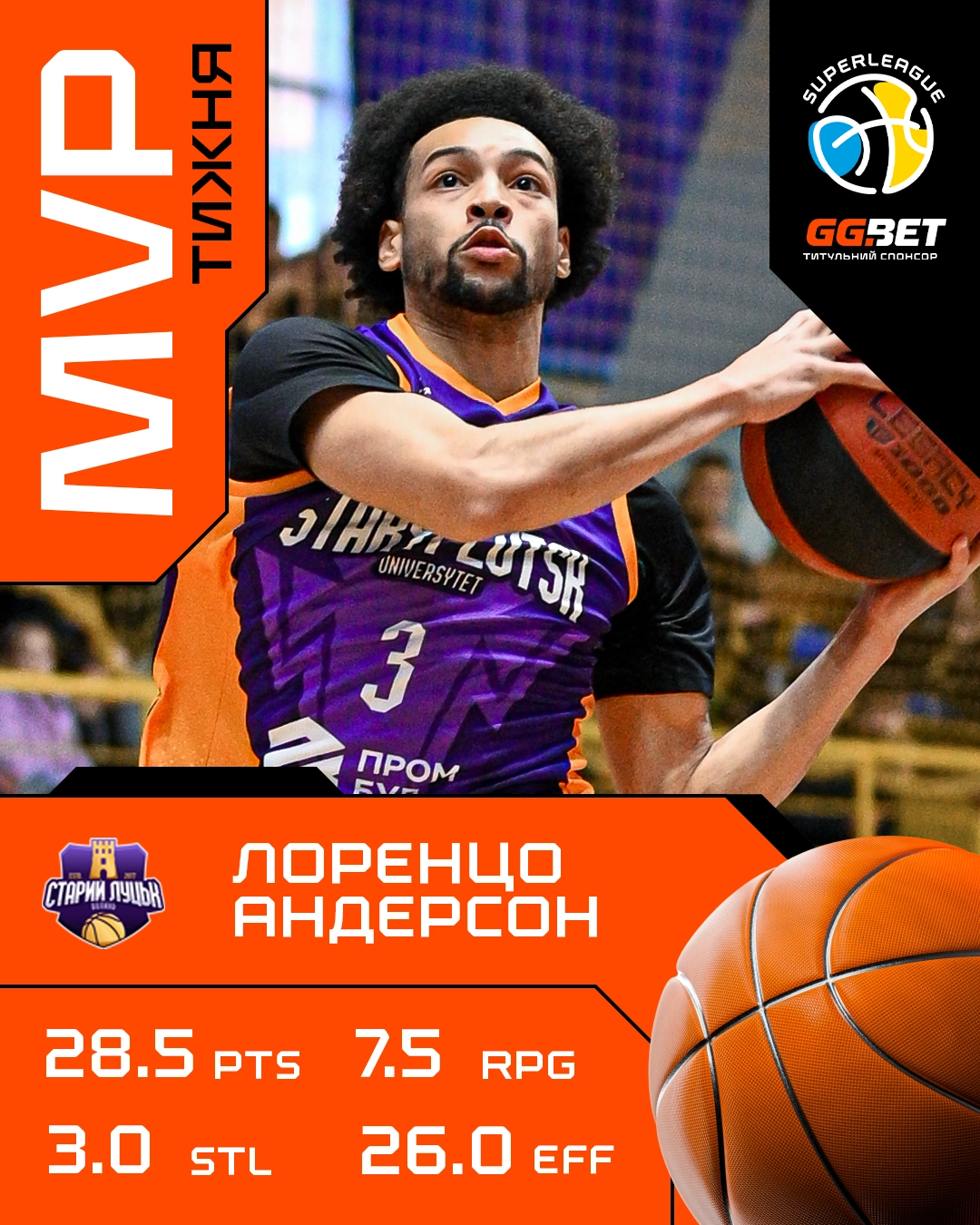 Лоренцо Андерсон з м'ячем у формі Старого Луцька, визнаний MVP тижня Суперліги GGBET