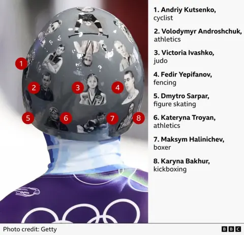 Український спортсмен у шоломі з портретами загиблих атлетів на зимових Олімпійських іграх