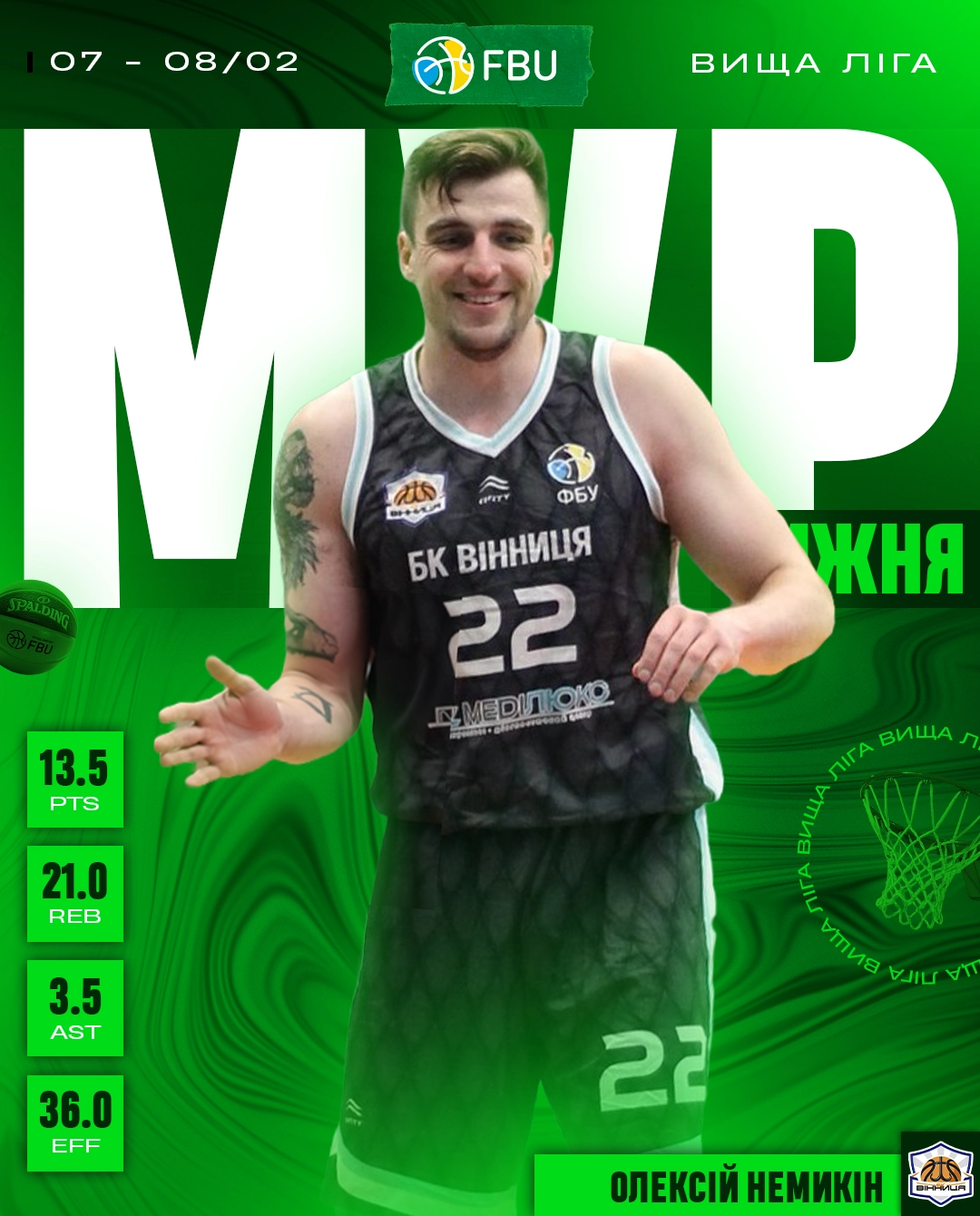 Баскетболіст Олексій Немикін у формі БК Вінниця, визнаний MVP дев'ятого ігрового тижня Вищої ліги