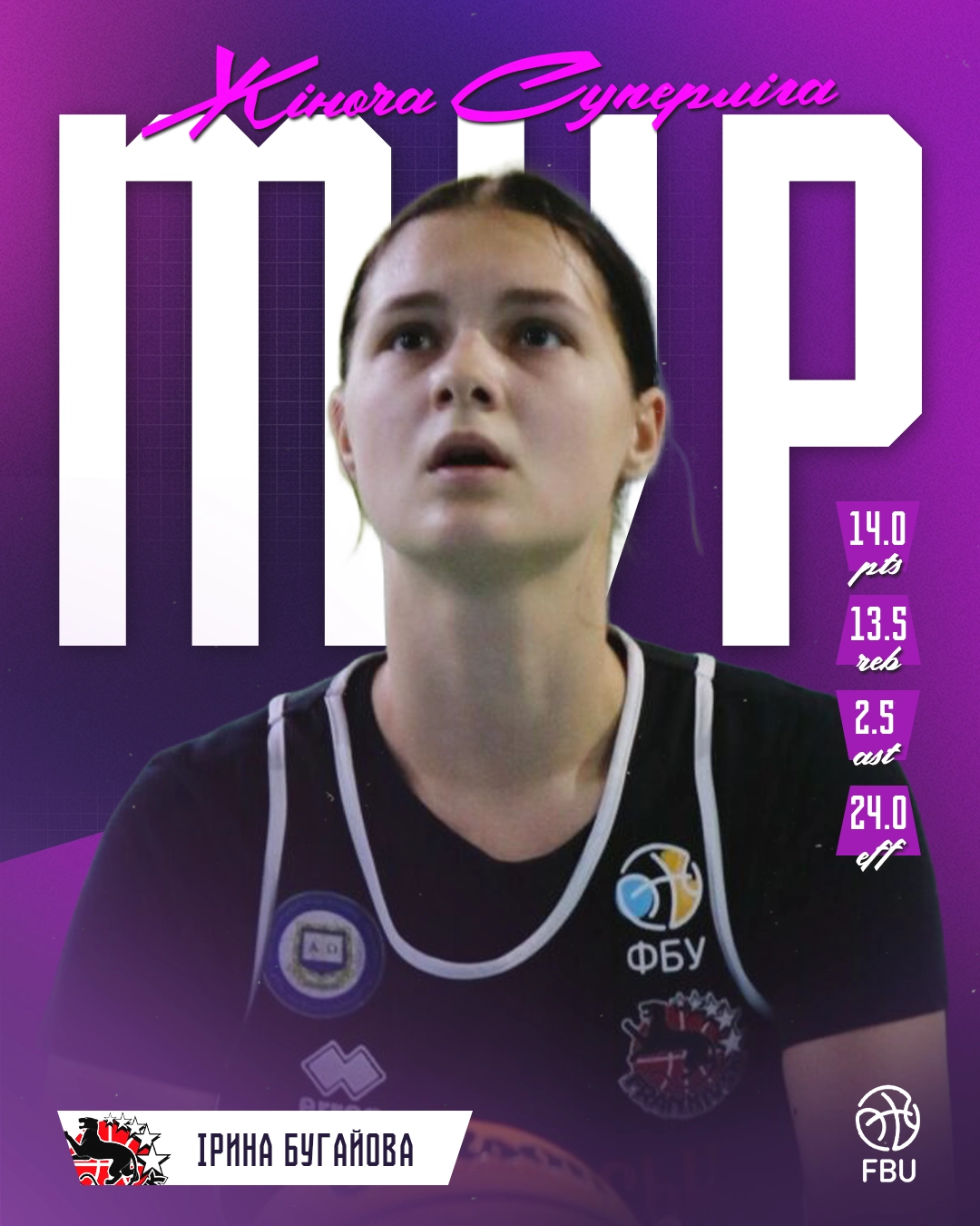 Баскетболістка Ірина Бугайова в формі Франківськ-Прикарпаття, визнана MVP ігрового тижня
