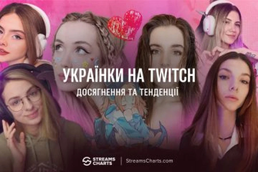 Жіночий Twitch України рве ефір: зростання 2022-2025 та лідерки сезону
