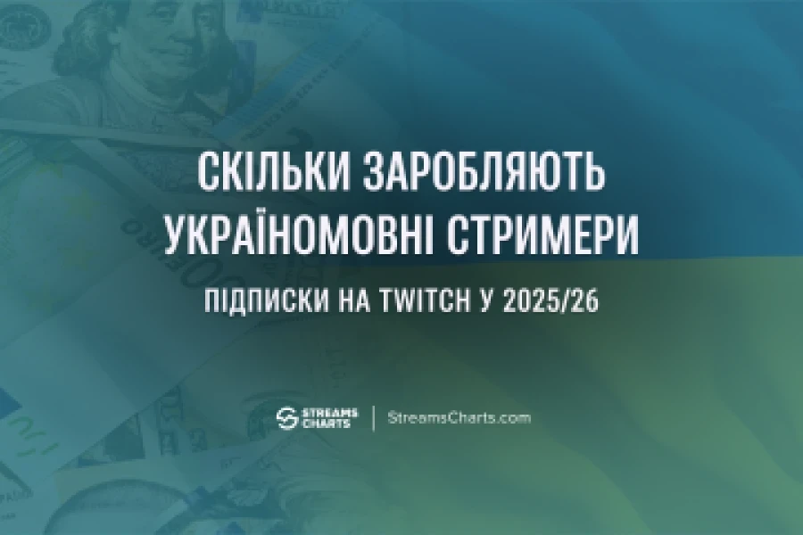 Скільки приносять підписки на українськомовному Twitch у 2025-2026?