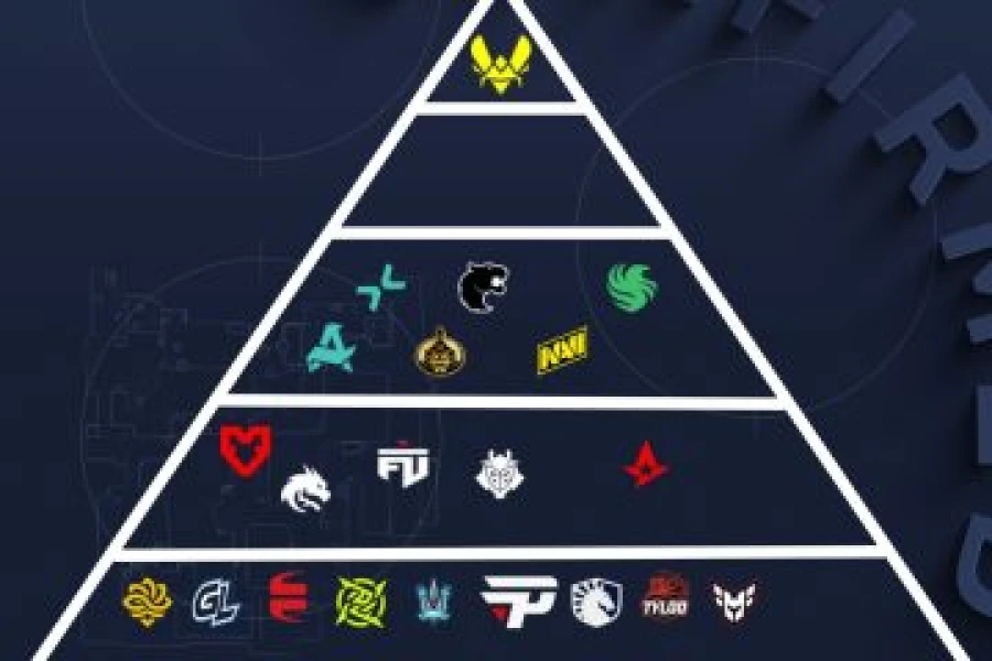 CS Pyramid від HLTV: чому Vitality окремо, а NAVI – у т3?