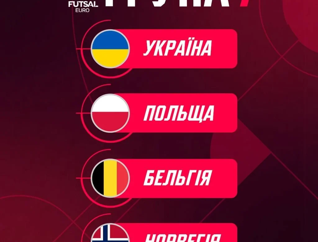 Елітний раунд Євро-2027 (жінки): хто у групі України і коли граємо?