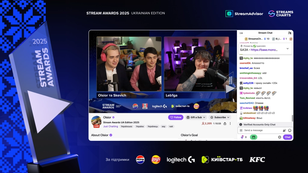 Двоє стримерів обговорюють результати Stream Awards 2025 на платформі Twitch з активним чатом справа
