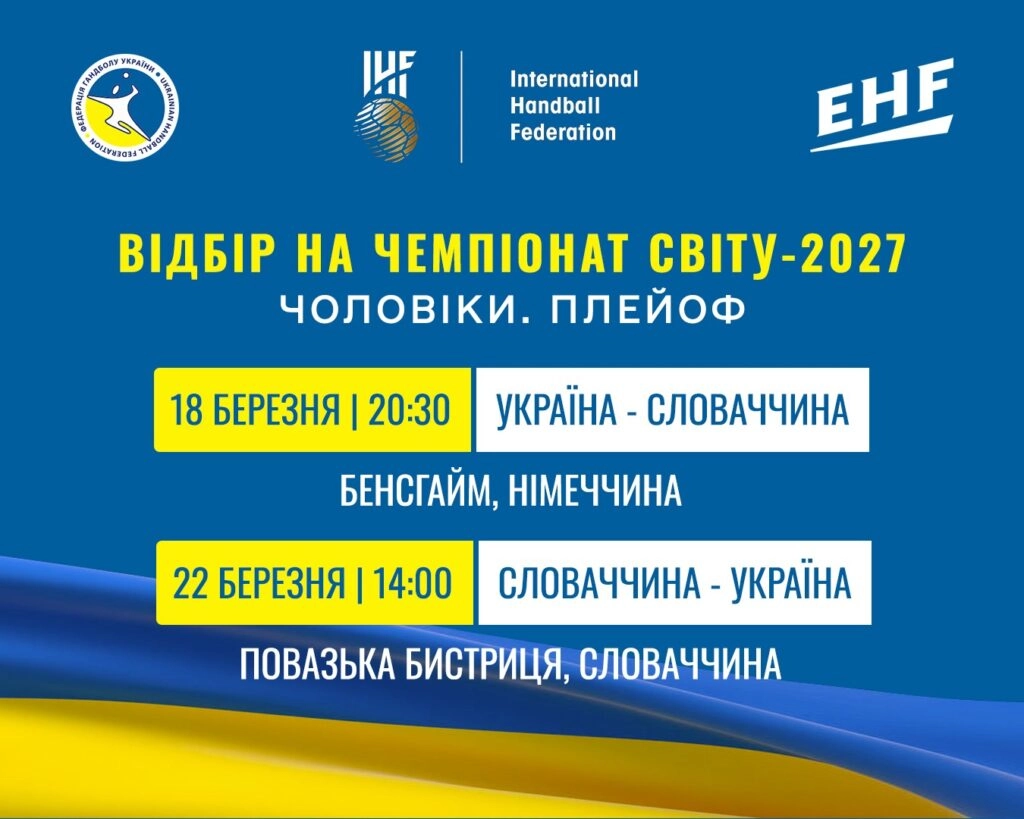 Афіша матчів Україна-Словаччина у відборі на ЧС-2027 з гандболу, дати та місця проведення матчів