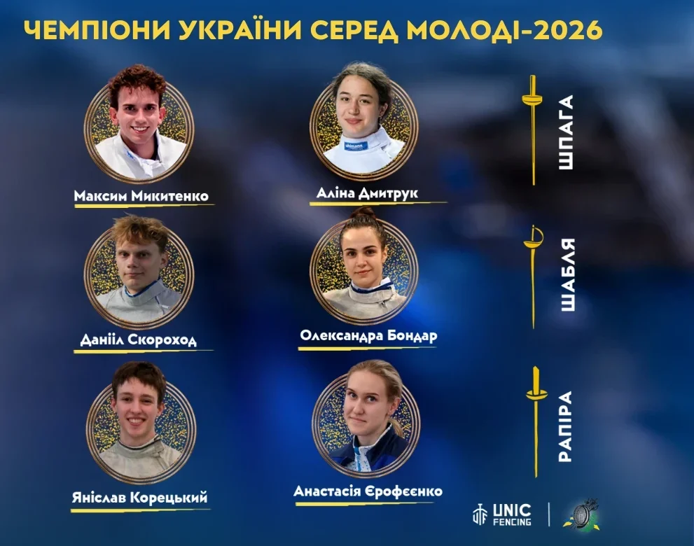 U-23 фехтування: підсумки молодіжного чемпіонату України-2026