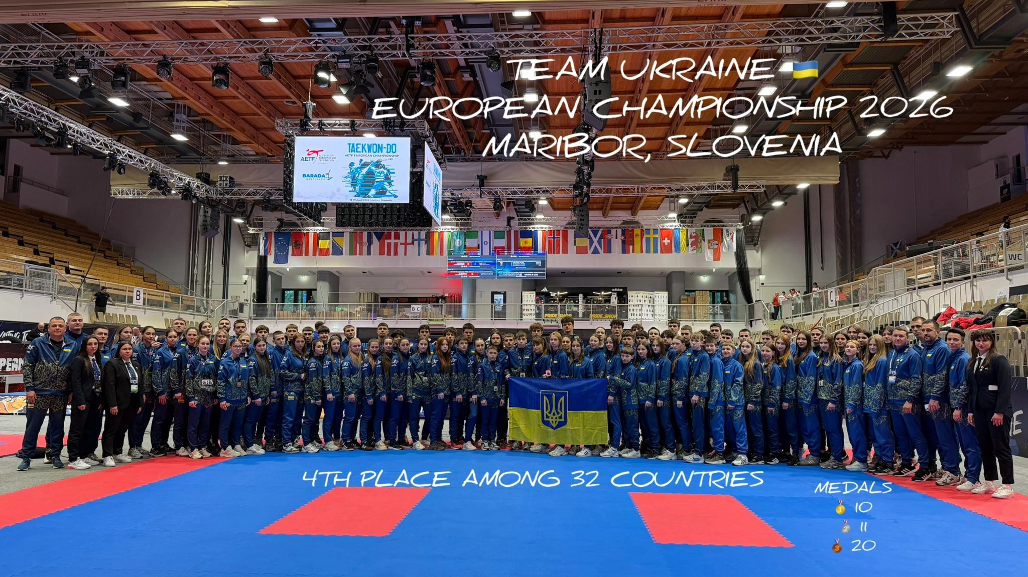 Збірна України з Таеквон-До на Чемпіонаті Європи 2026 у Маріборі, здобула 4 місце серед 32 країн