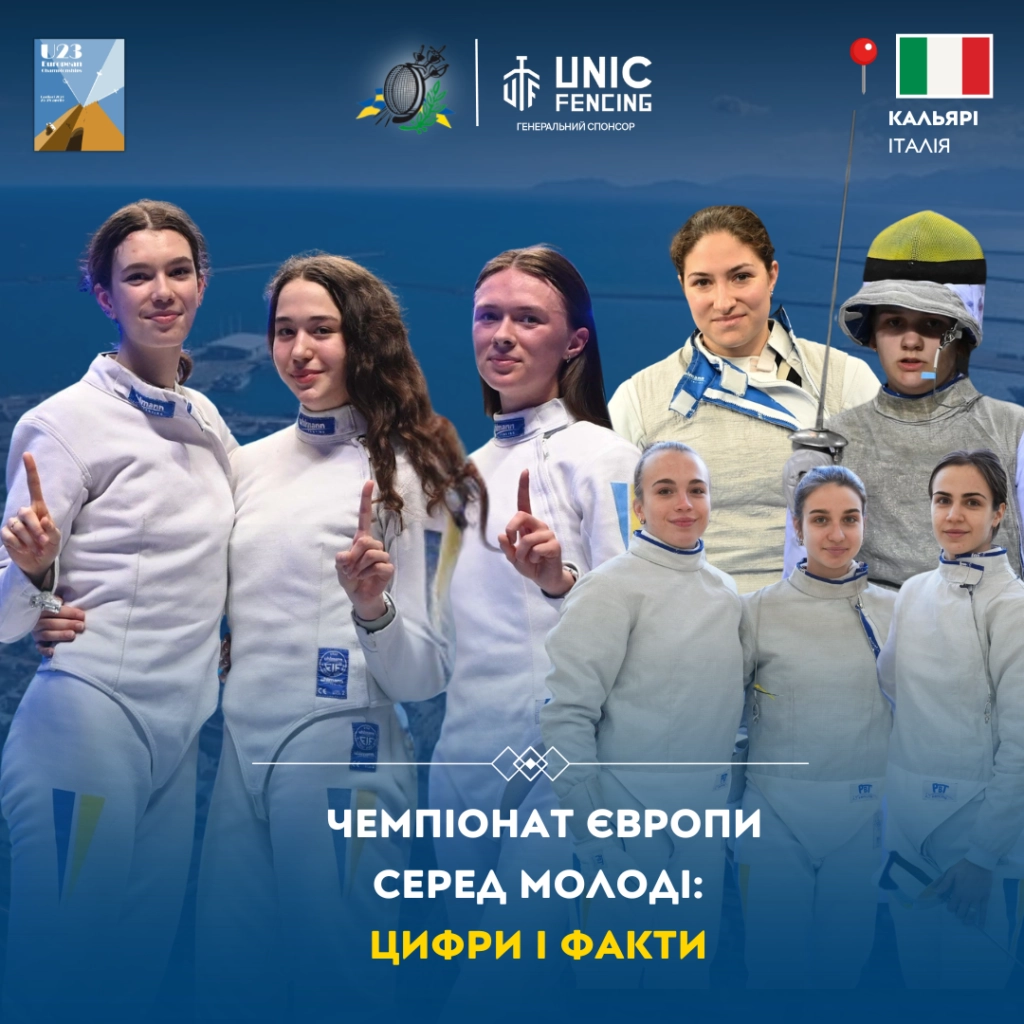 Українські фехтувальниці на чемпіонаті Європи U-23 у Кальярі, Італія, квітень 2023 року