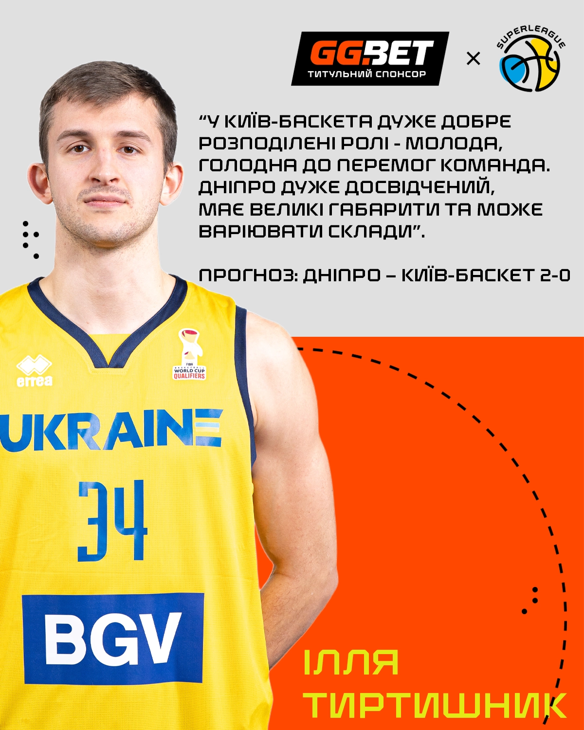 Ілля Тиртишник прогнозує фінал Суперліги GGBET: Дніпро vs Київ-Баскет, перемога 2-0 для Дніпра