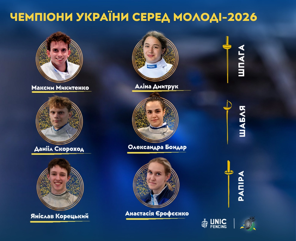 Чемпіони молодіжного чемпіонату України-2026: Микитенко, Дмитрук, Скороход, Бондар, Корецький, Єрофєєнко
