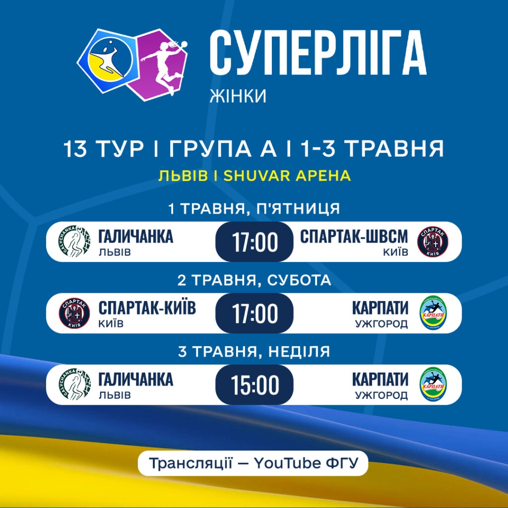 Розклад матчів Суперліги: «Галичанка» проти «Спартак-ШВСМ» та «Карпати» у Львові, 1-3 травня