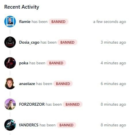 Користувачі Twitch забанені після протестів українського ком'юніті проти пропагандистського турніру
