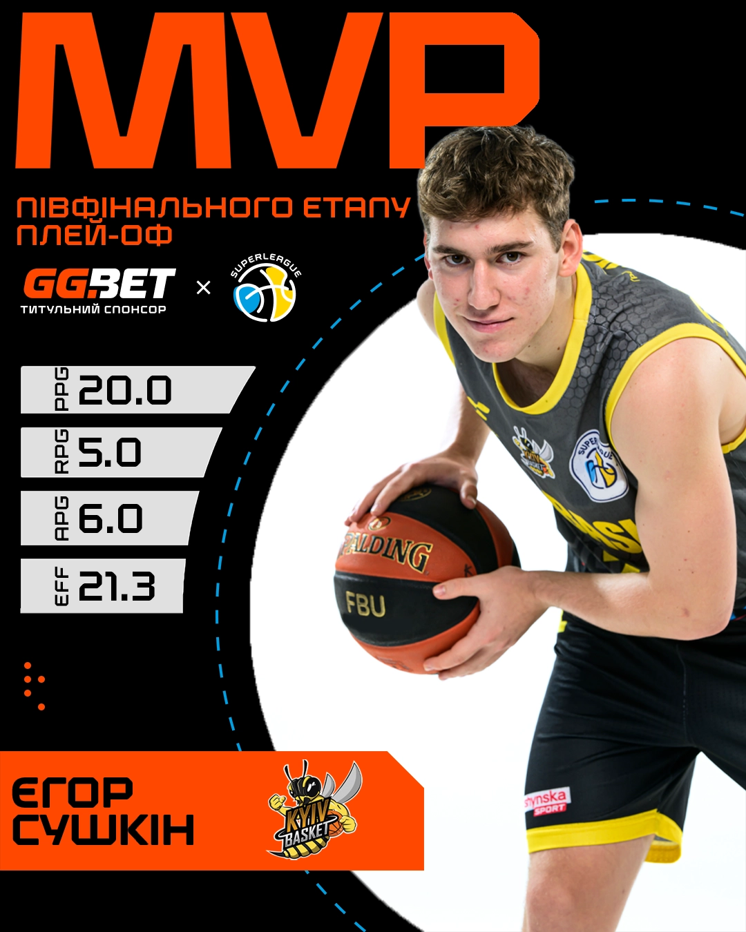Єгор Сушкін, MVP півфіналу Суперліги GGBET, демонструє лідерську гру за Київ-Баскет