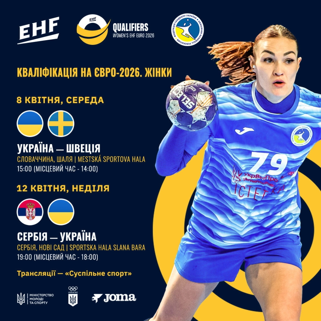 Гандболістка у формі збірної України з м'ячем на фоні інформації про матчі проти Швеції та Сербії